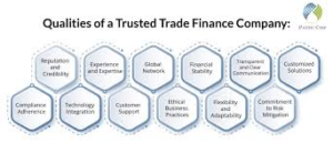 From Debt to Prosperity: Practical Steps to Financial Stability